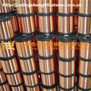 深圳市金鼎盛銅業 工廠直銷純銅、紅銅、紫銅、無氧銅絲全解析